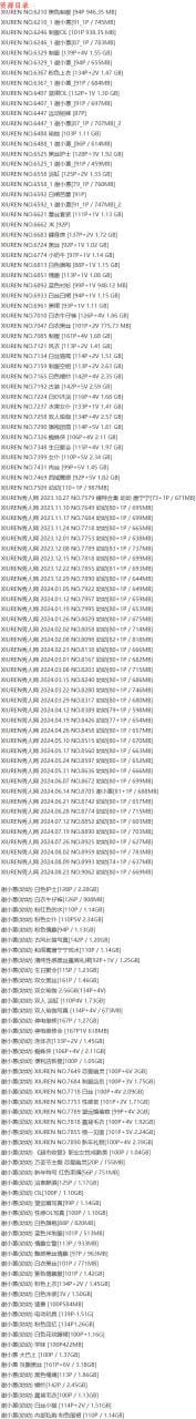 谢小蒽(幼幼) – 写真图片合集【持续更新中】