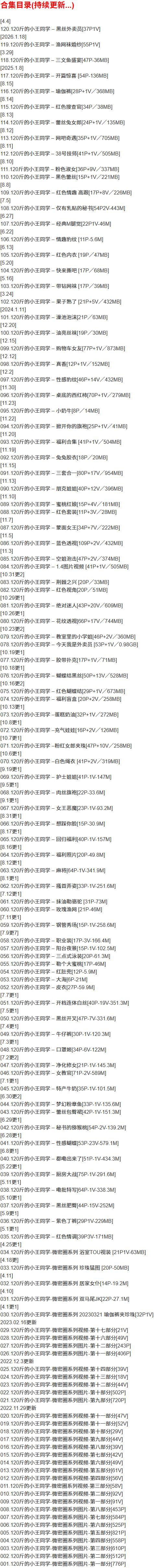 120斤的小王同学 – 微密圈写真合集【持续更新中】