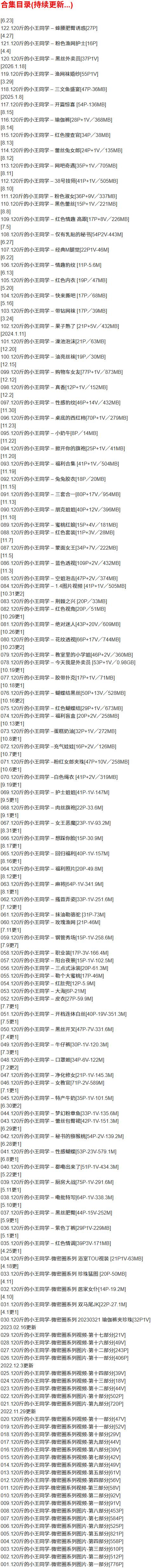 120斤的小王同学 – 微密圈写真合集【持续更新中】-1 120斤的小王同学 – 微密圈写真合集【持续更新中】
